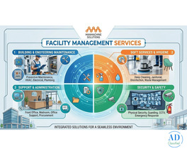 Expert Integrated Facility Management for Businesses