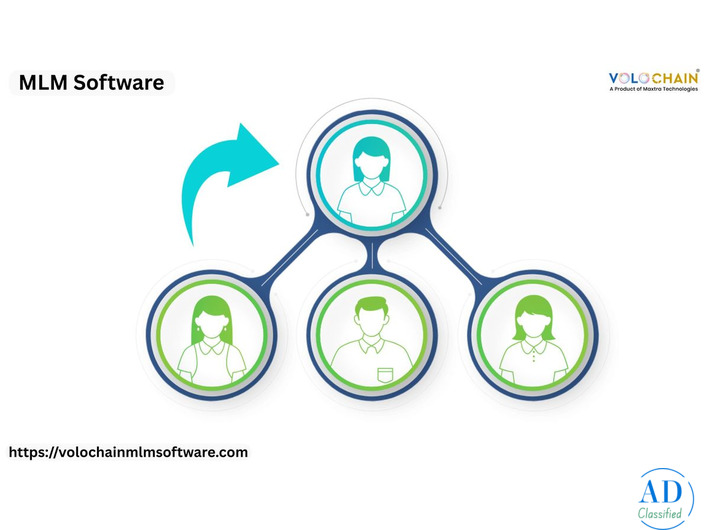 Best MLM Software That Enhances MLM Business Efficiency