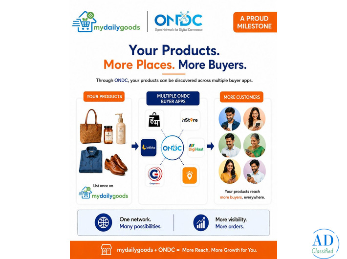 Your Own Online Store with COD & Online Payments