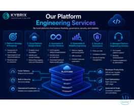 it consulting services