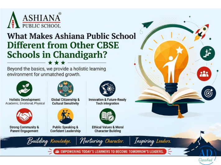 CBSE School in Chandigarh