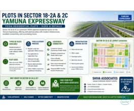 Plots in Sector 18 Part 2A & 2C Yamuna Expressway | YEIDA Residential Plots