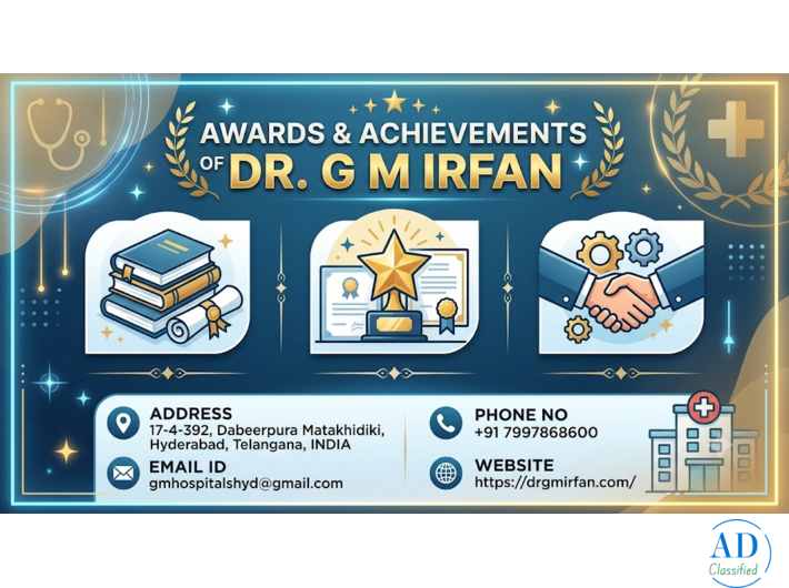 Dr. G M Irfan's Awards & Professional Achievements