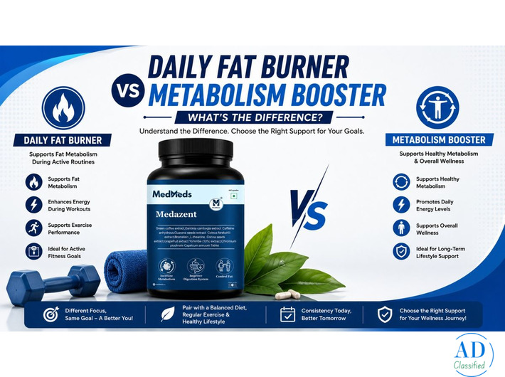Fast Metabolism Support Supplement for Healthy Living