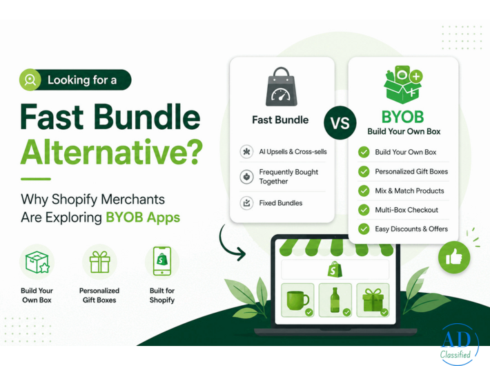 Fast Bundle App Alternatives for Smarter Shopify Bundles