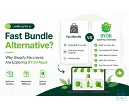 Fast Bundle App Alternatives for Smarter Shopify Bundles
