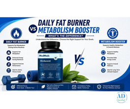 Fast Metabolism Support Supplement for Healthy Living