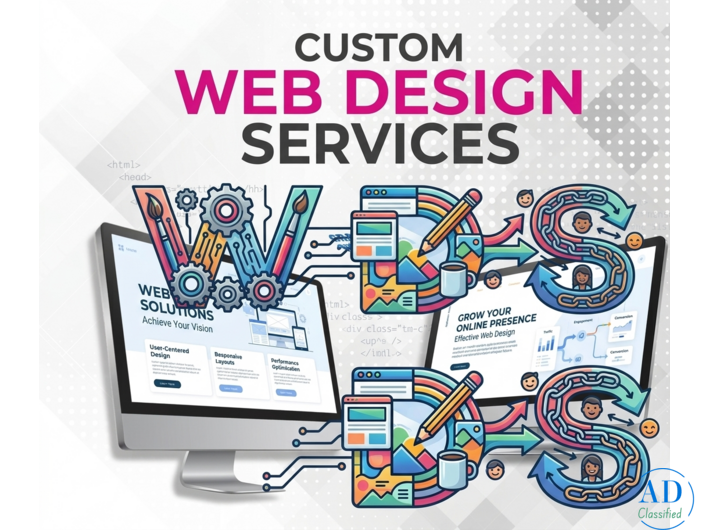 Web Design Services in Bangalore | Honeycomb Creative Support
