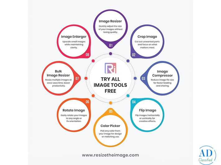 Image Alt Text Best Practices for SEO