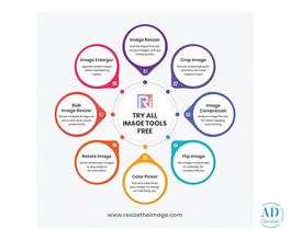 Image Alt Text Best Practices for SEO