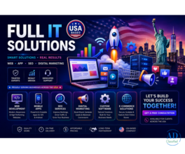 ReactJS Development Company in the USA | SPA/SSR