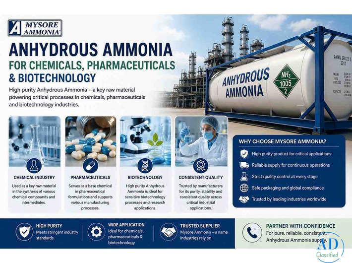 Buy Premium Anhydrous Ammonia for Pharmaceutical Applications