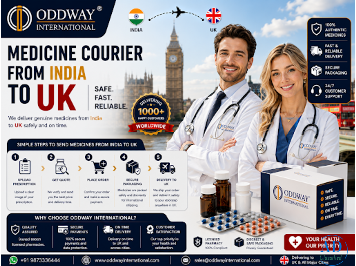 Medicine courier from India to Uk: B2B Sourcing Opportunity - Oddway Supply