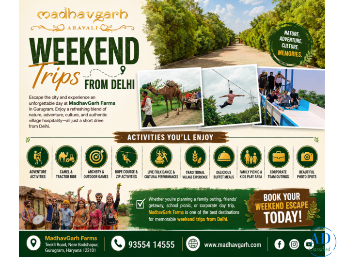 Best Places to Visit in Gurgaon