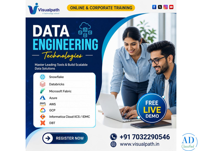 Online Courses | Software Online Training
