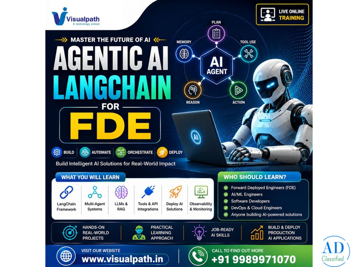 Best Software Training Institutes | Online Training