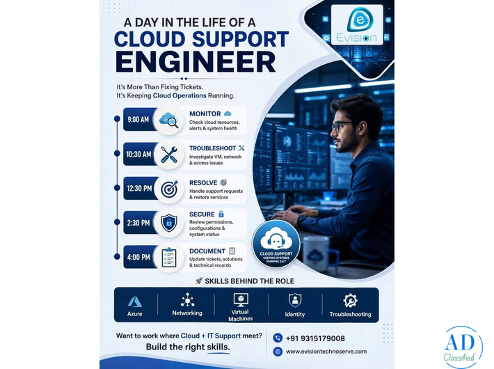 A Day in the Life of a Cloud Support Engineer - Azure System Administration Internship Program