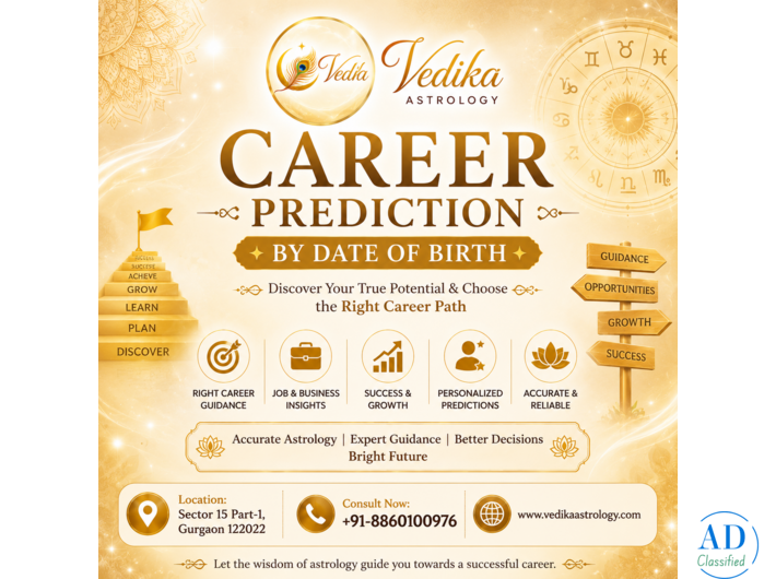 Career Prediction by Date of Birth | Career Guidance