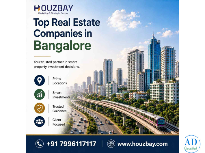 Top Real Estate Companies in Bangalore  Property Investment in Bangalore