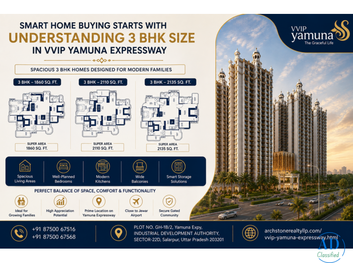 Smart Home Buying Starts With Understanding 3 BHK Size in VVIP Yamuna Expressway