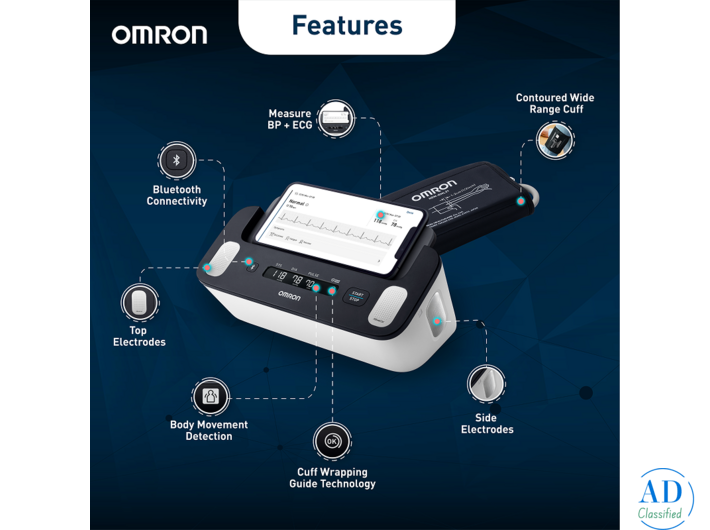 ECG Machine Cost – Shop a Trusted ECG Solution Online