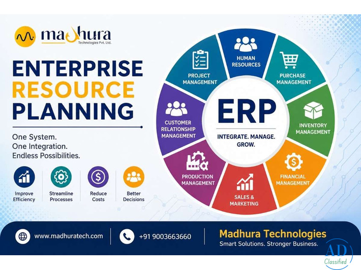 Improve Business Productivity with Enterprise Resource Planning in Coimbatore