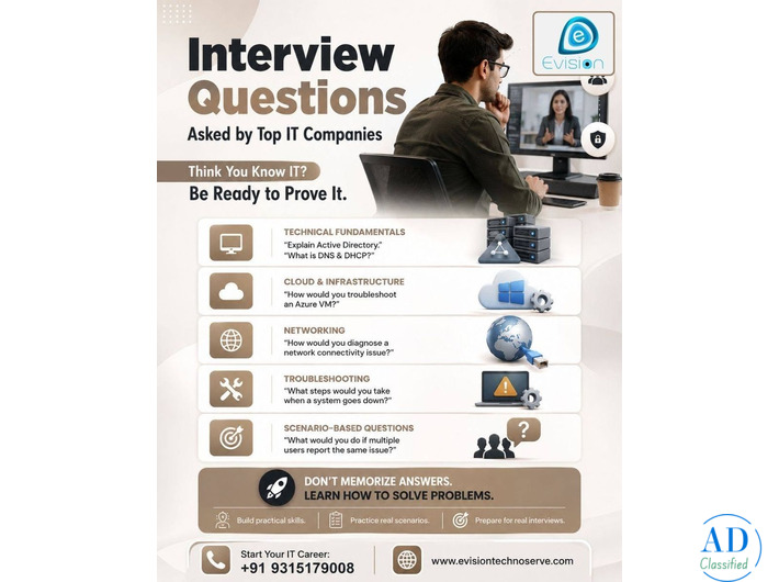Interview Questions Asked by Top IT Companies - Evision Technoserve