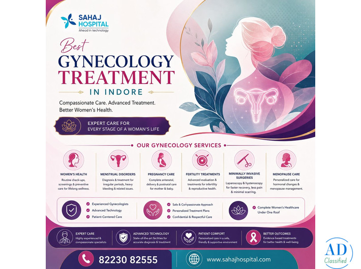Best Gynecology Treatment in Indore - Sahaj Hospital