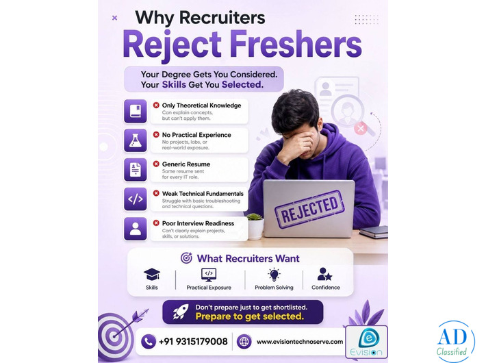 Having a degree is not enough to get selected - Why Recruiters Reject Freshers