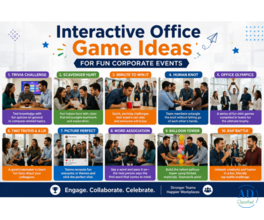 Interactive Office Game Ideas for Fun Corporate Events
