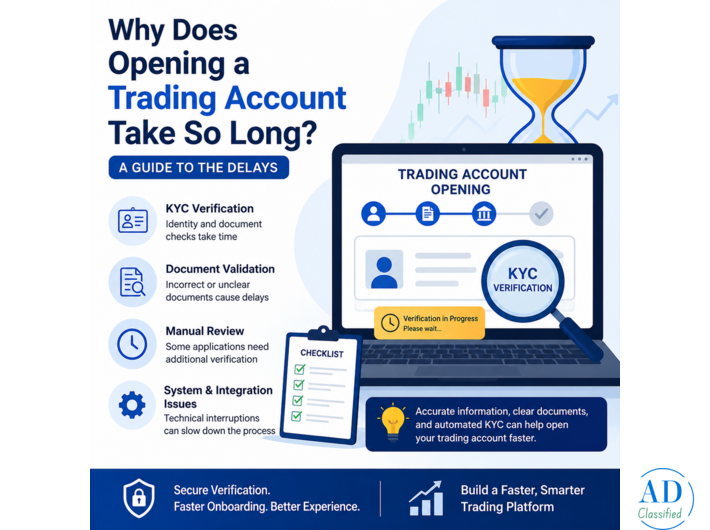 Trading Account Opening Delays: Causes & Solutions