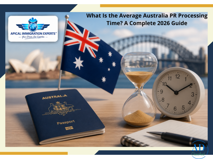 Australia PR Processing Time