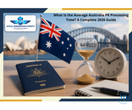 Australia PR Processing Time