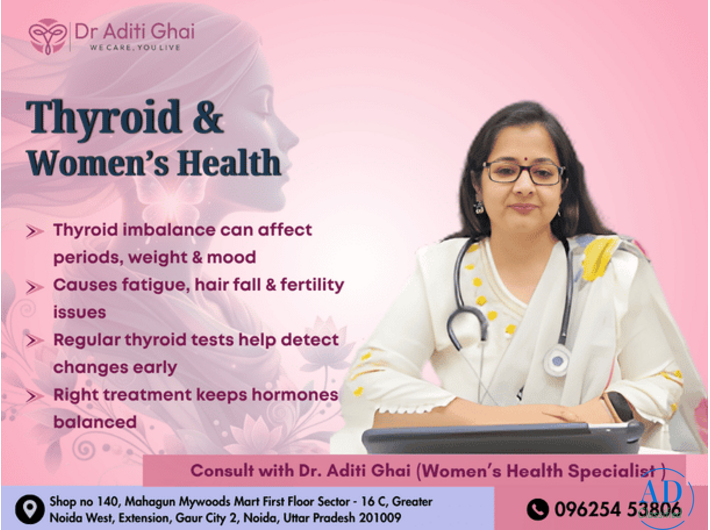 Thyroid Concerns? Consult a Women’s Health Specialist