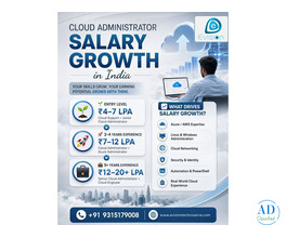 Cloud Administrator Salary Growth in India - EvisionTechnoserve