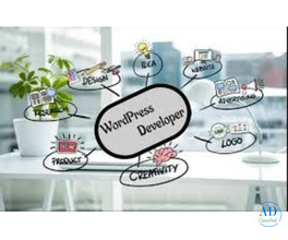 WE ARE HIRING WORDSPRESS DEVELOPER IN SALEM
